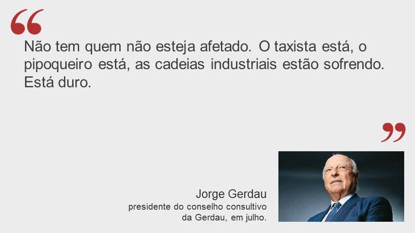 Jorge Gerdau (Montagem EXAME.com)