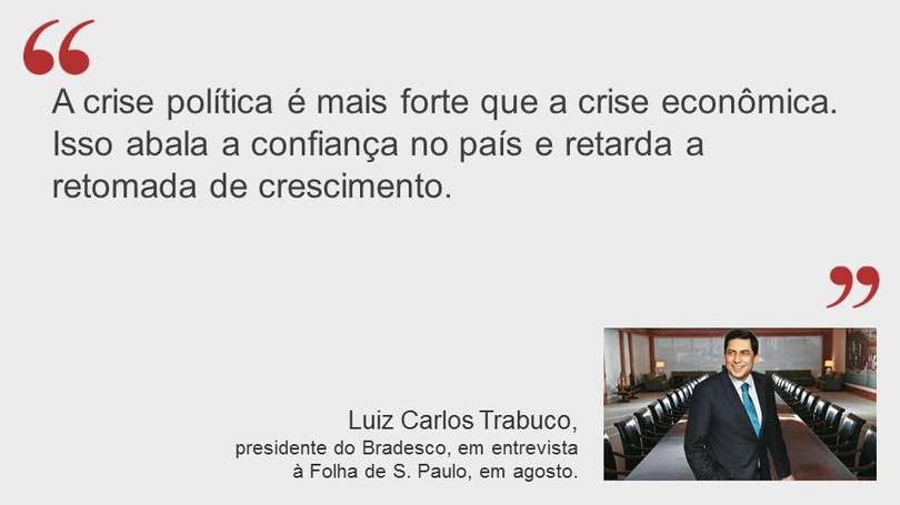 Luiz Carlos Trabuco
