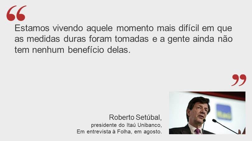 Roberto Setúbal (Montagem EXAME.com)