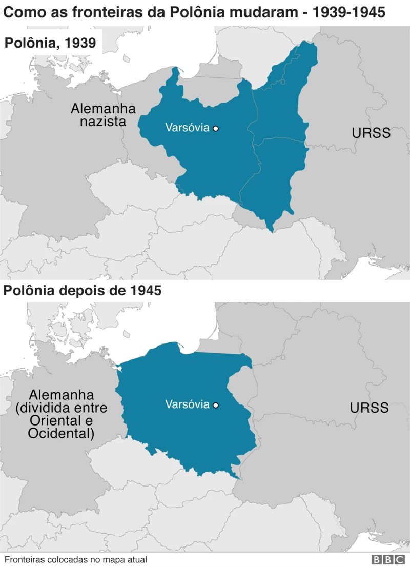 A Conferência de Yalta, em 1945, determinou os planos pós-Segunda Guerra Mundial para a Alemanha, incluindo sua divisão em zonas de ocupação.
