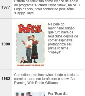 Cronologia Robin Williams (Reuters)