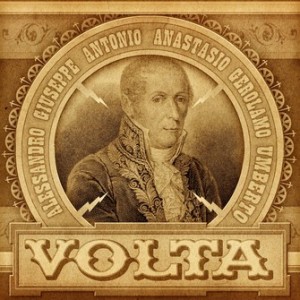 Alessandro Volta, inventor da pilha alétrica, a principal invenção de Volta em destaque, traz referências ao Zinco e ao Cobre, utiliza uma textura antiga e detalhes para dar a impressão de como teria sido o primeiro anúncio para a primeira bateria elétrica do mundo.(Foto: Google)