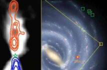 Takashi Shimonishi - jatos e erupções protoestelares na região externa da Via Láctea